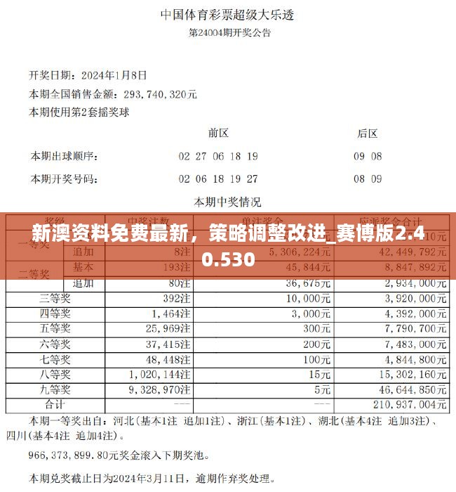 新澳100%中奖资料,警惕虚假宣传、全面解答、综合解答解释落实